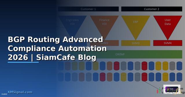 BGP Routing Advanced Compliance Automation