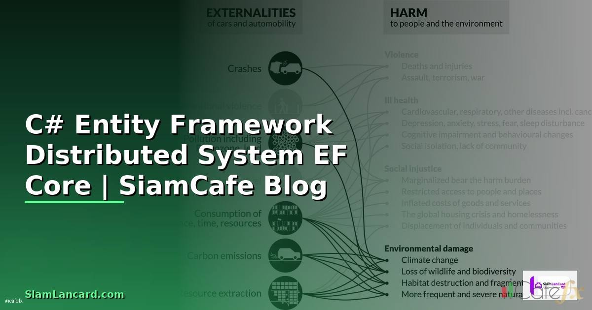 C# Entity Framework กับ Distributed System —
