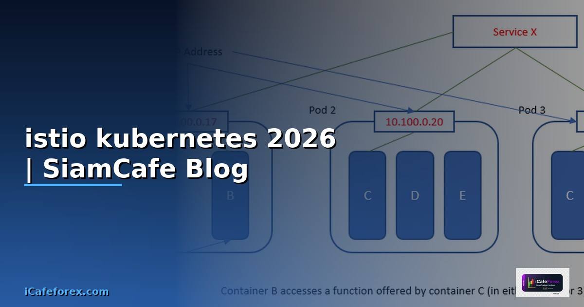 istio kubernetes คือ