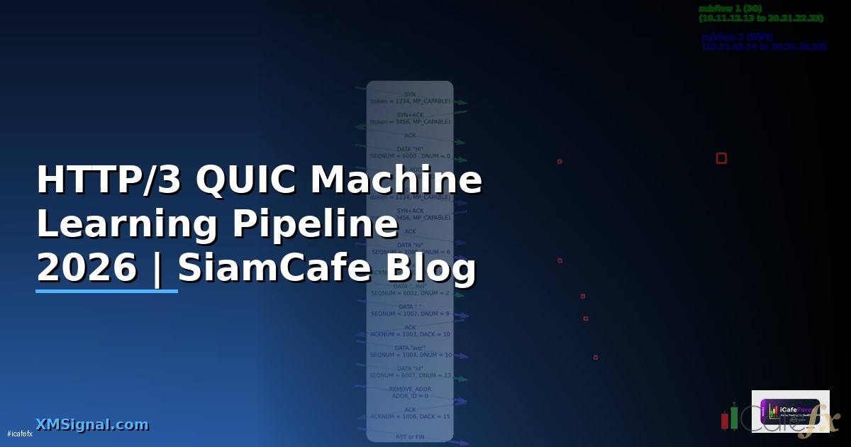 HTTP/3 QUIC Machine Learning Pipeline