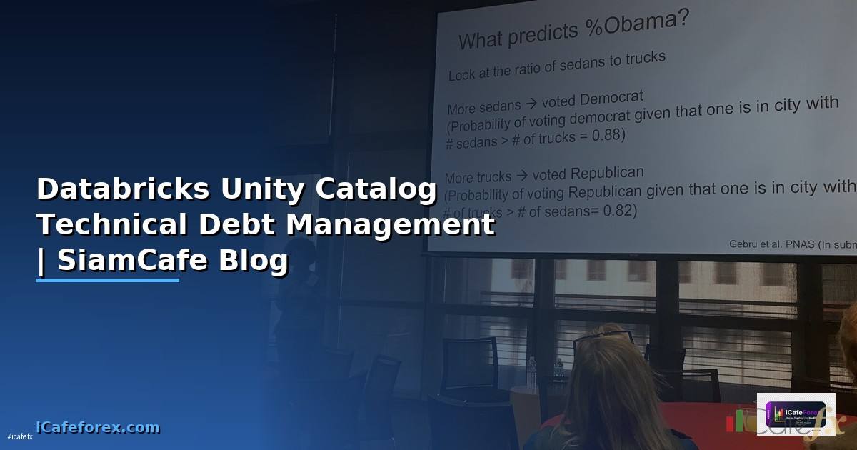 Databricks Unity Catalog Technical Debt