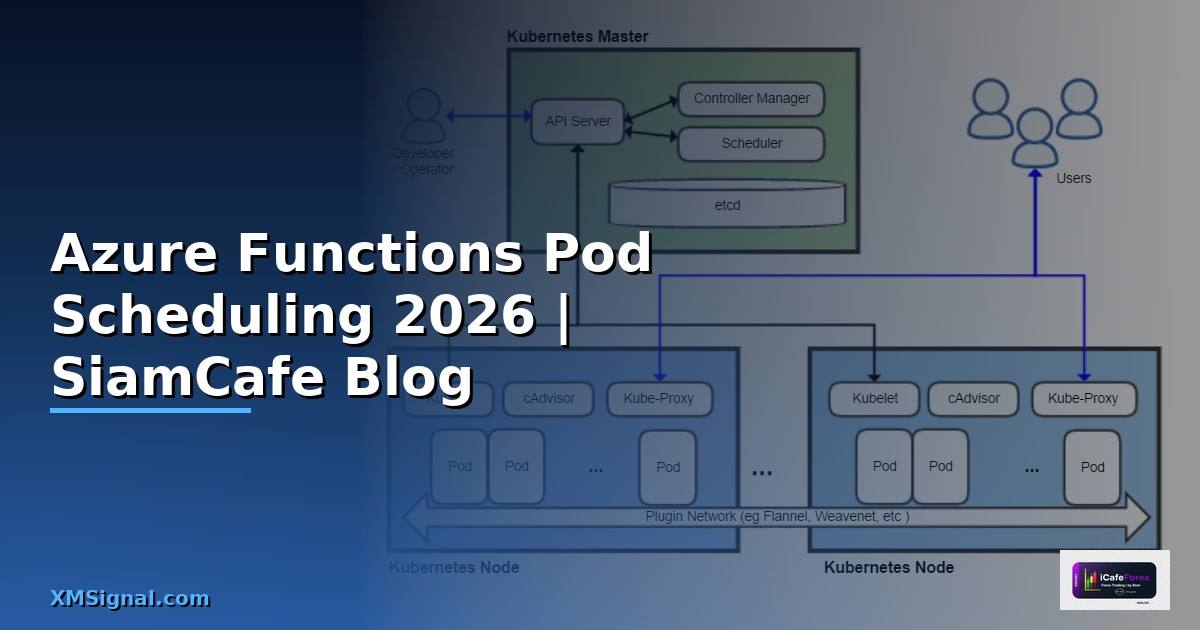 Azure Functions Pod Scheduling — คู่มือฉบับสมบูรณ์ 2026
