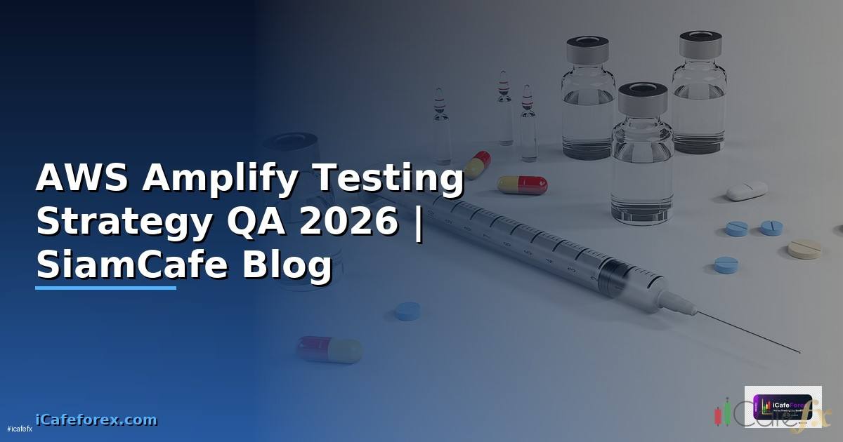 AWS Amplify Testing Strategy QA