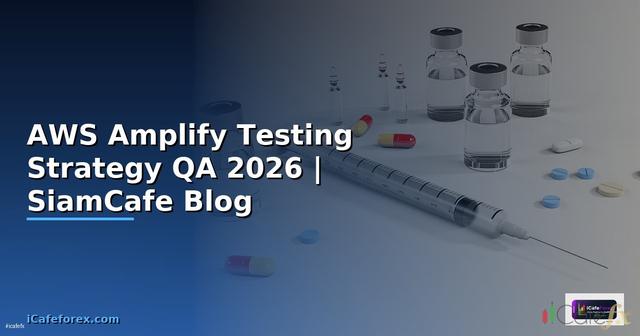AWS Amplify Testing Strategy QA