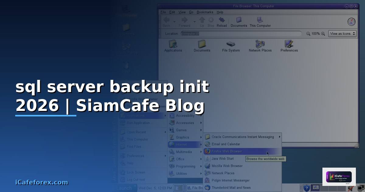 sql server backup init