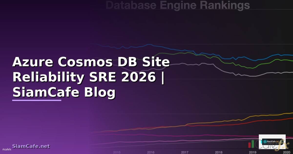 Azure Cosmos DB Site Reliability SRE