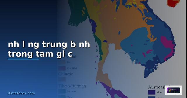 định lý đường trung bình trong tam giác —