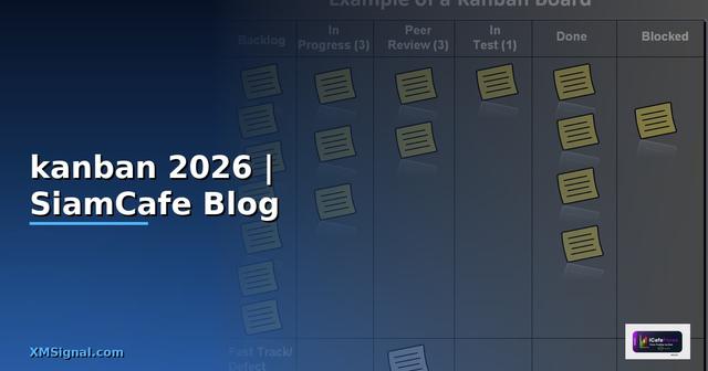 ระบบ kanban คือ อะไร — คู่มือฉบับสมบูรณ์ 2026