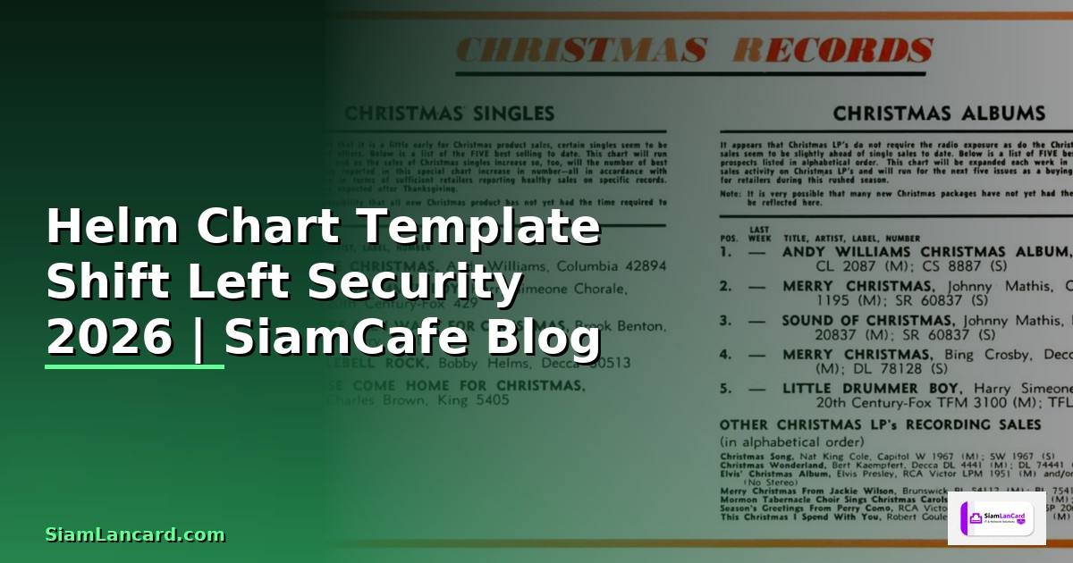 Helm Chart Template Shift Left Security