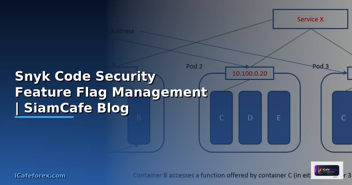 Snyk Code Security Feature Flag Management