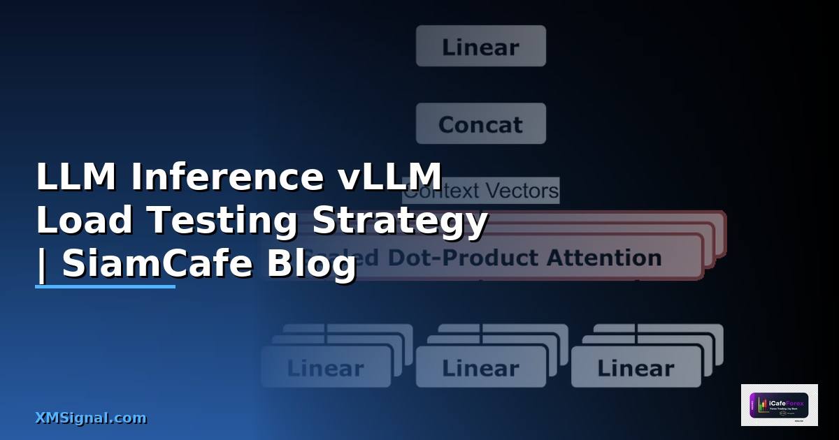 LLM Inference vLLM Load Testing Strategy