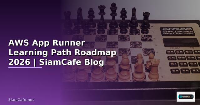 AWS App Runner Learning Path Roadmap
