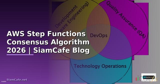AWS Step Functions Consensus Algorithm