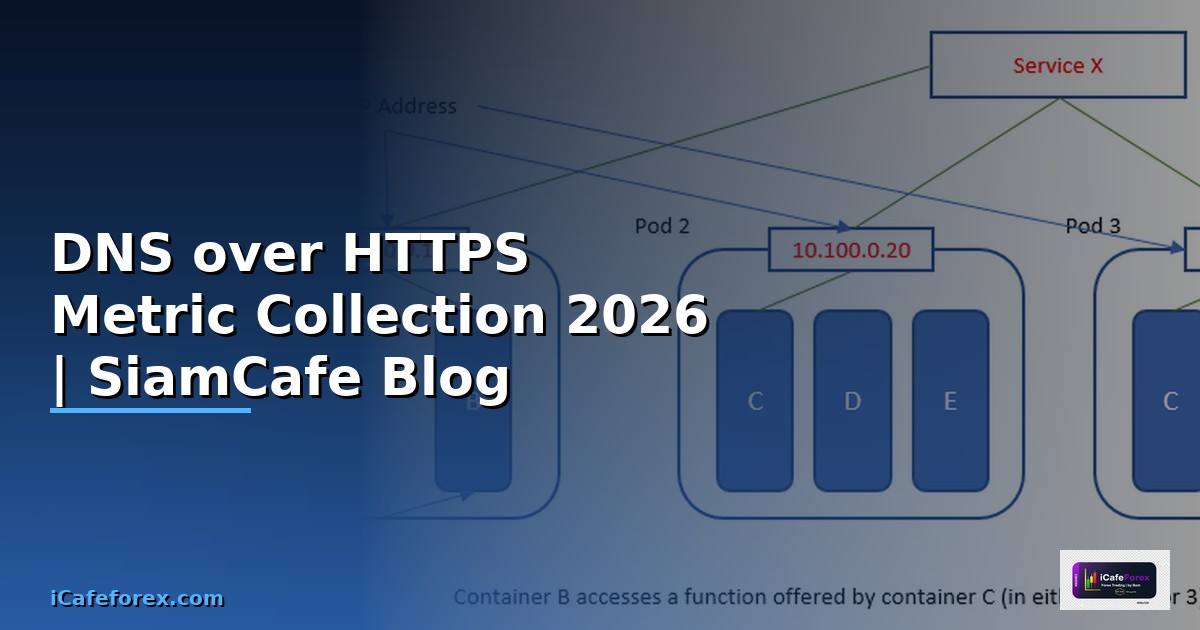 DNS over HTTPS Metric Collection