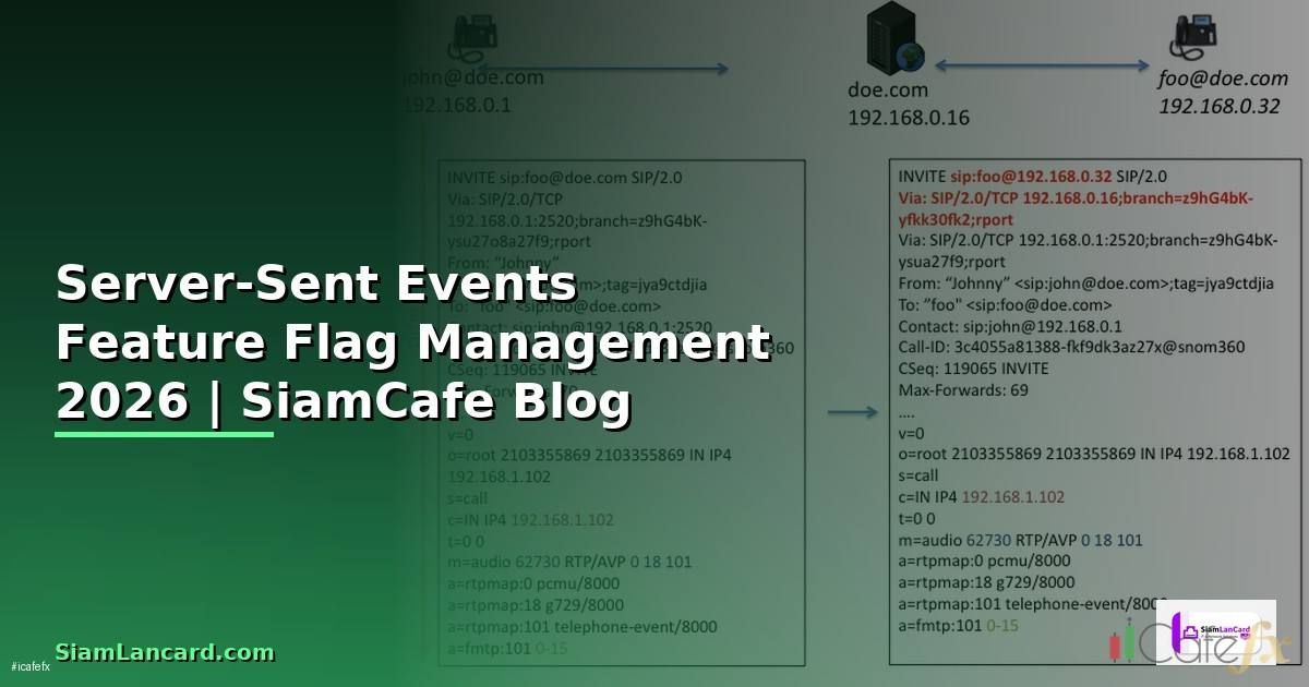 Server-Sent Events Feature Flag Management