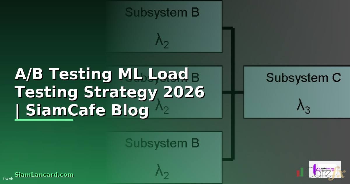 A/B Testing ML Load Testing Strategy