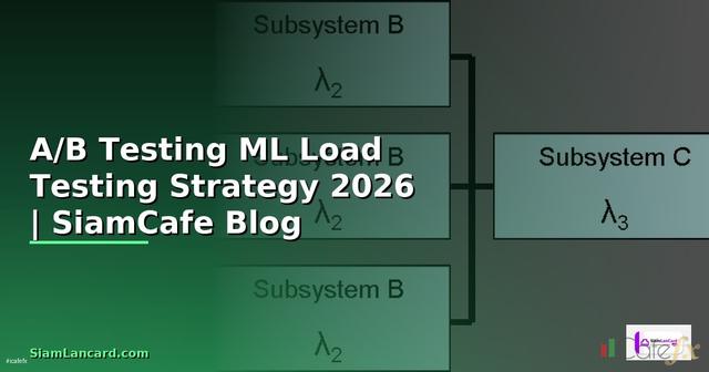 A/B Testing ML Load Testing Strategy