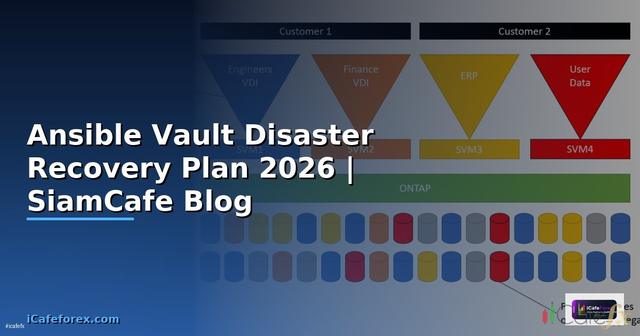 Ansible Vault Disaster Recovery Plan — คู่มือฉบับสมบูรณ์ 2026