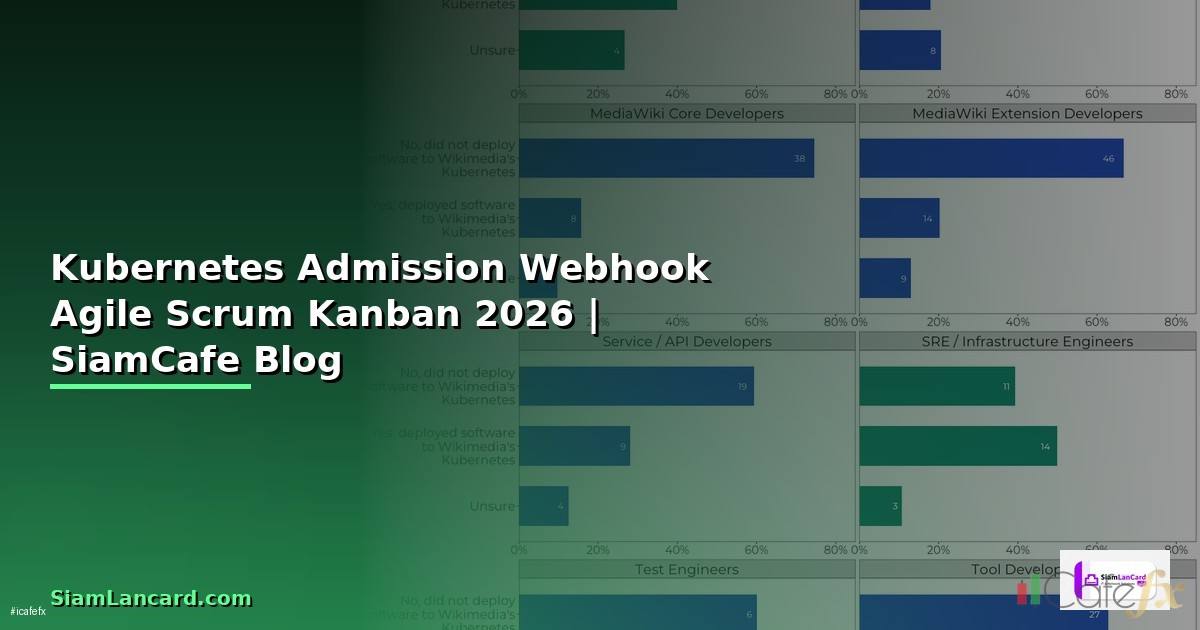 Kubernetes Admission Webhook Agile Scrum Kanban