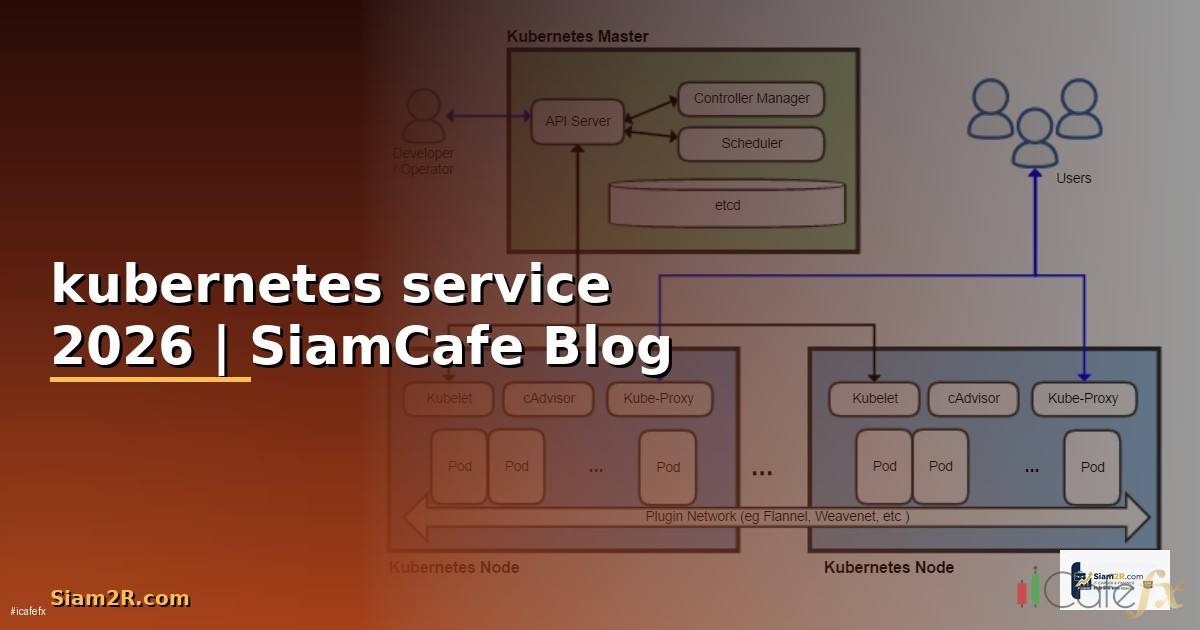 kubernetes service คือ