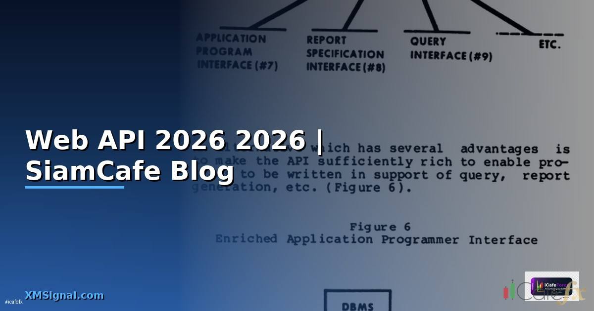 Web API คืออะไร — คู่มือโปรแกรมมิ่ง 2026