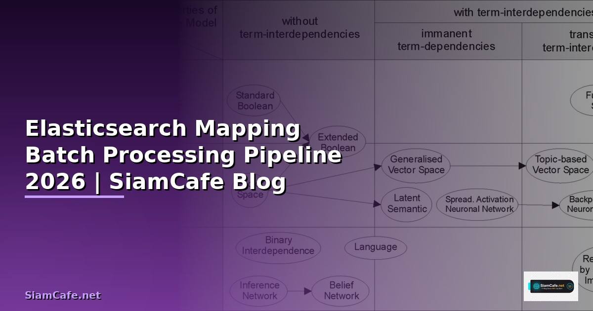 Elasticsearch Mapping Batch Processing Pipeline