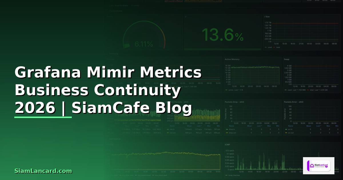 Grafana Mimir Metrics Business Continuity