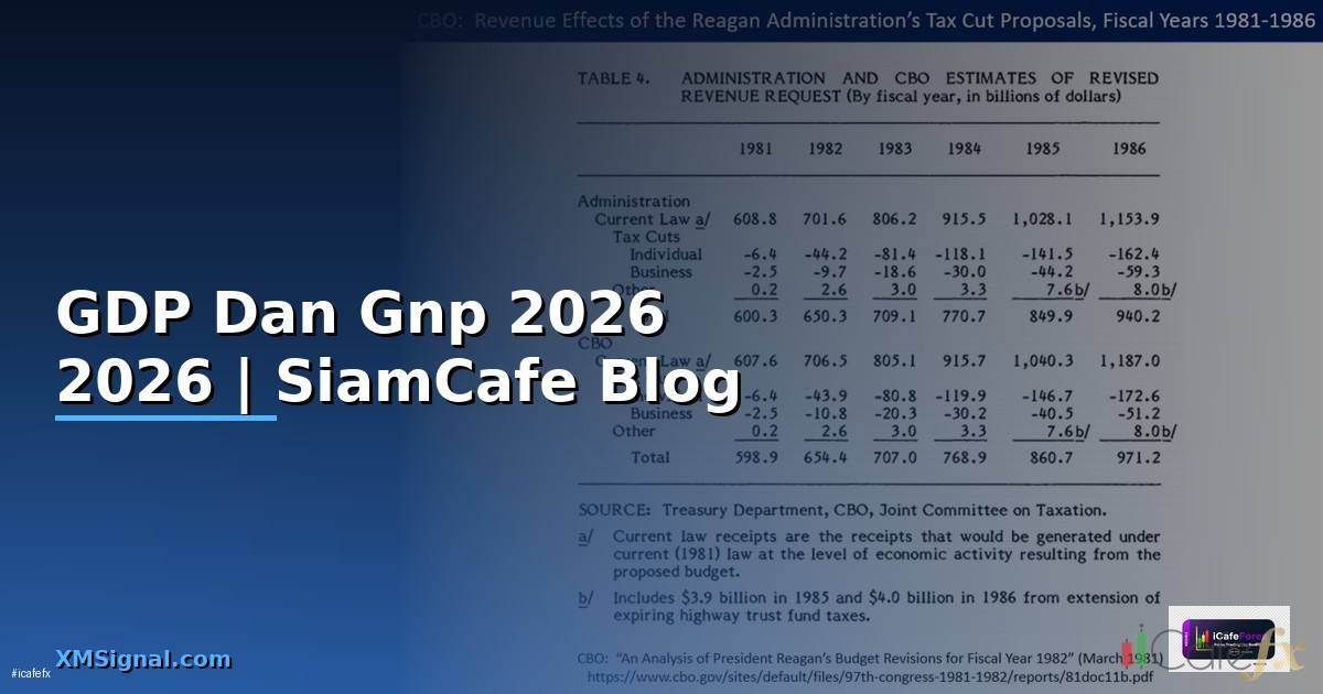 GDP Dan Gnp — คู่มือฉบับสมบูรณ์ 2026