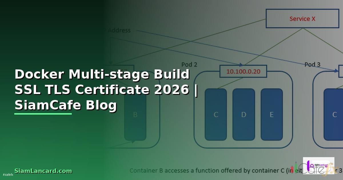 Docker Multi-stage Build SSL TLS Certificate