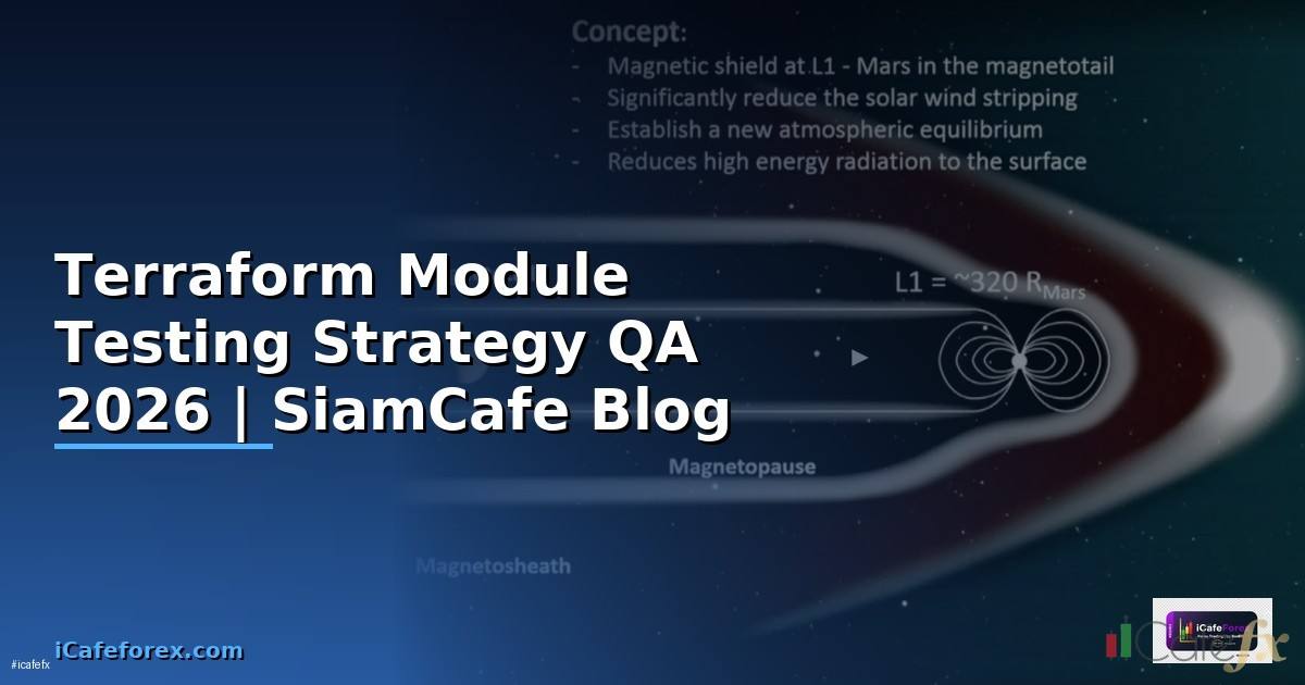 Terraform Module Testing Strategy QA