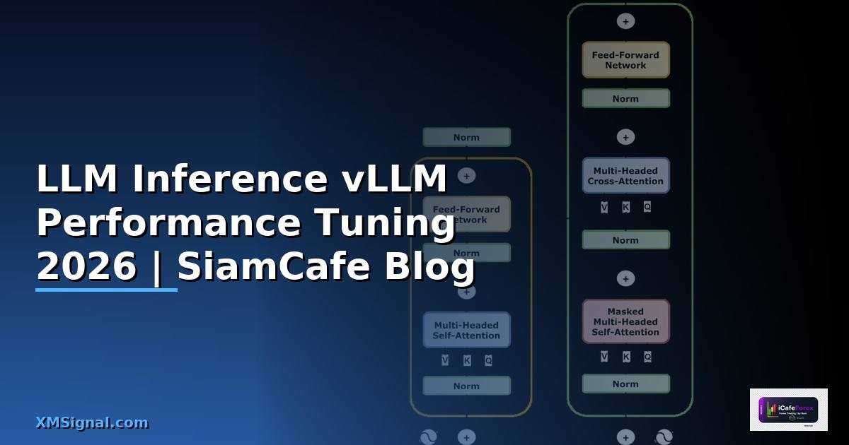 LLM Inference vLLM Performance Tuning