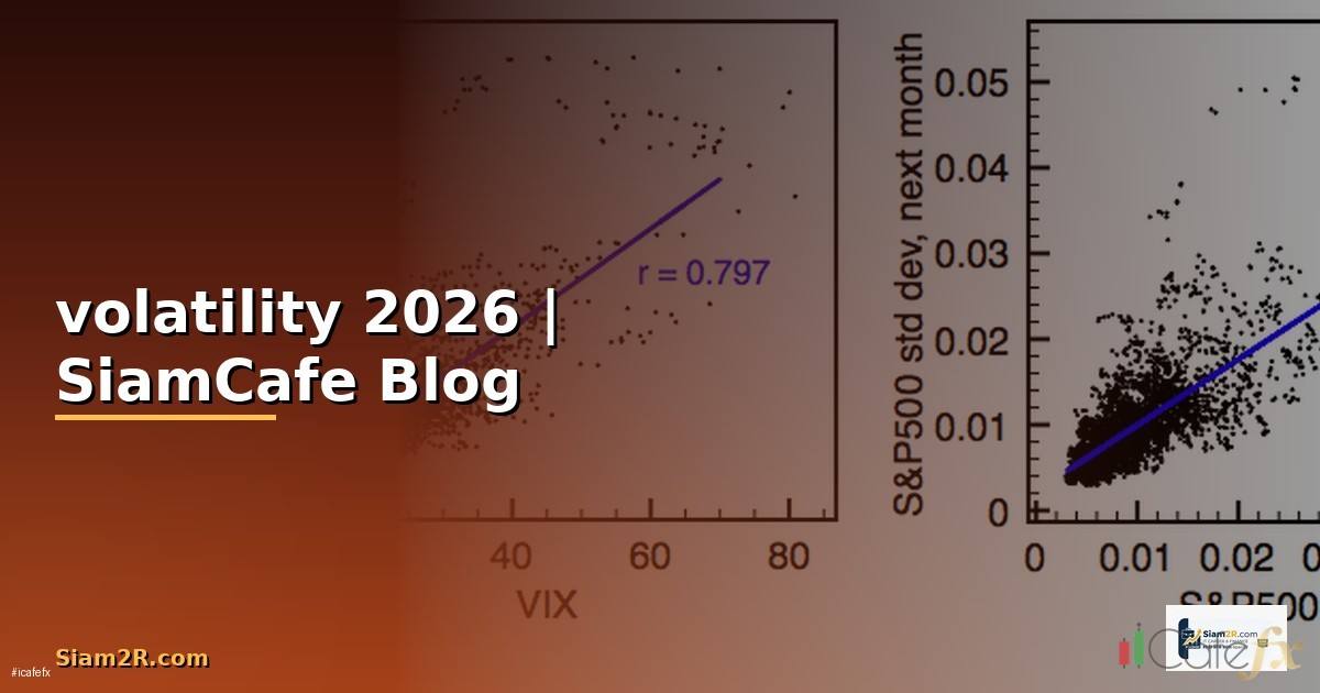 volatility แปลว่า — ทุกสิ่งที่ต้องรู้ในปี 2026