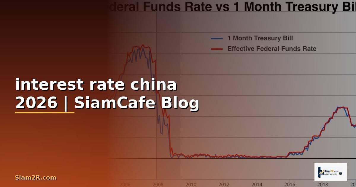 interest rate china