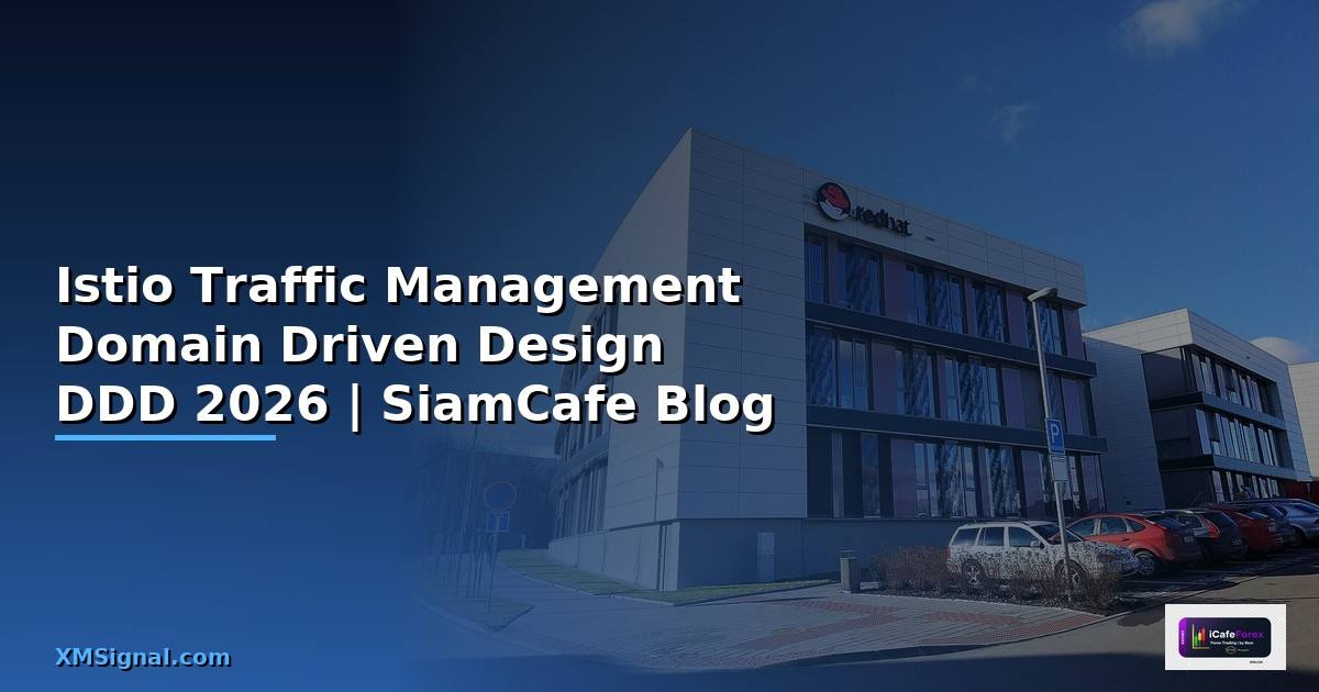 Istio Traffic Management Domain Driven Design DDD