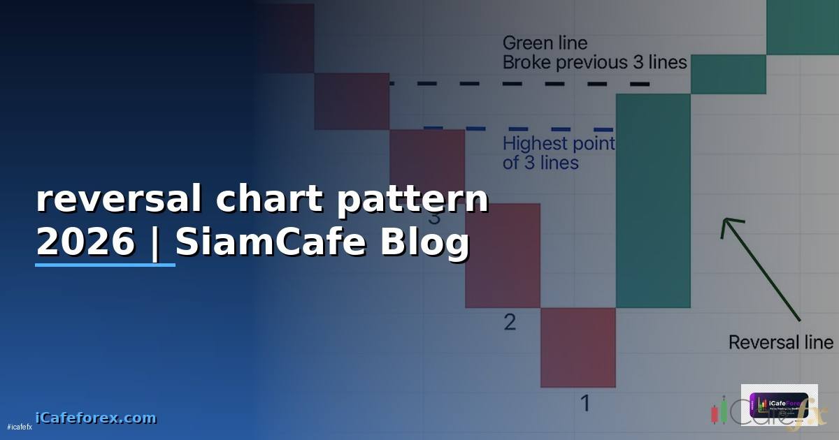 reversal chart pattern