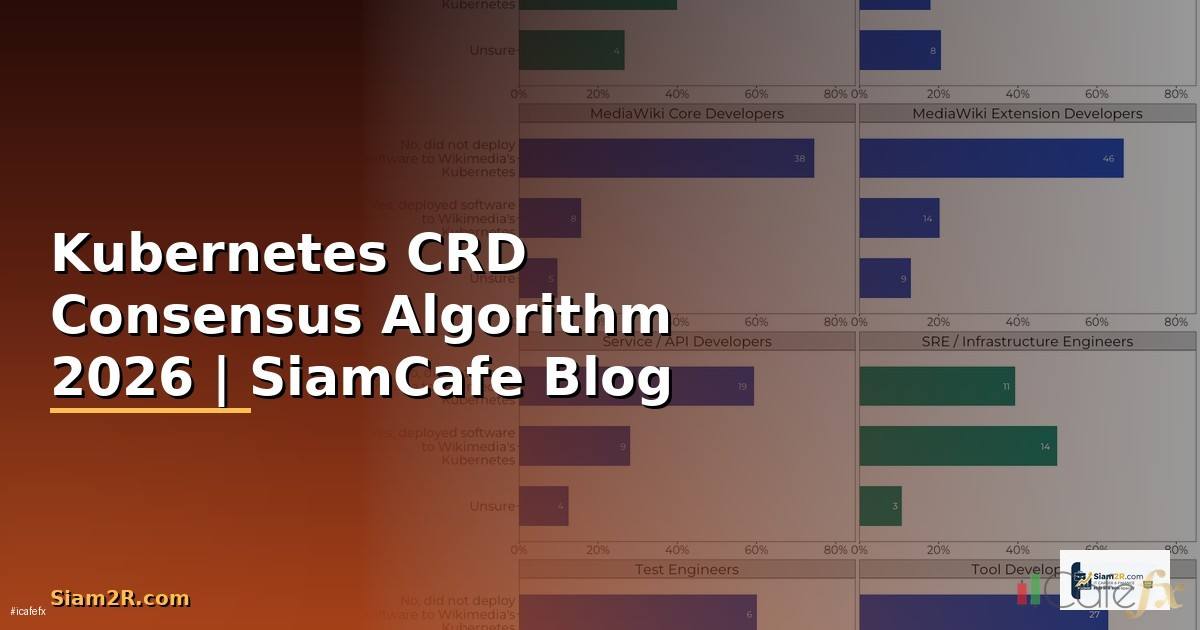 Kubernetes CRD Consensus Algorithm