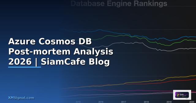 Azure Cosmos DB Post-mortem Analysis