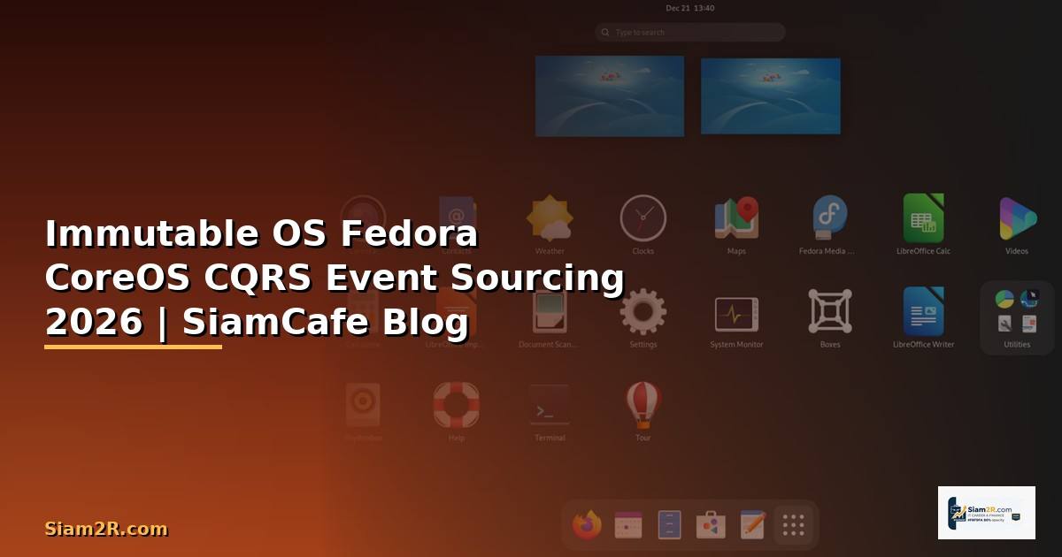 Immutable OS Fedora CoreOS CQRS Event Sourcing