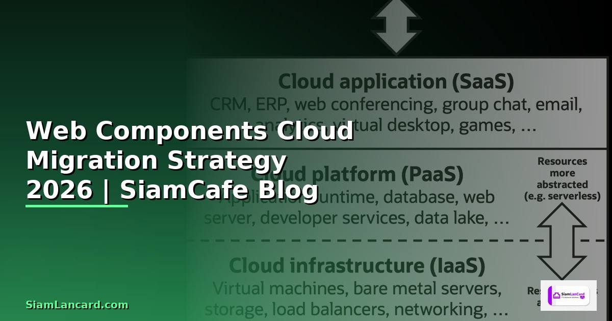 Web Components Cloud Migration Strategy