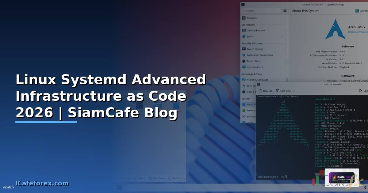 Linux Systemd Advanced Infrastructure as Code — คู่มือฉบับสมบูรณ์ 2026