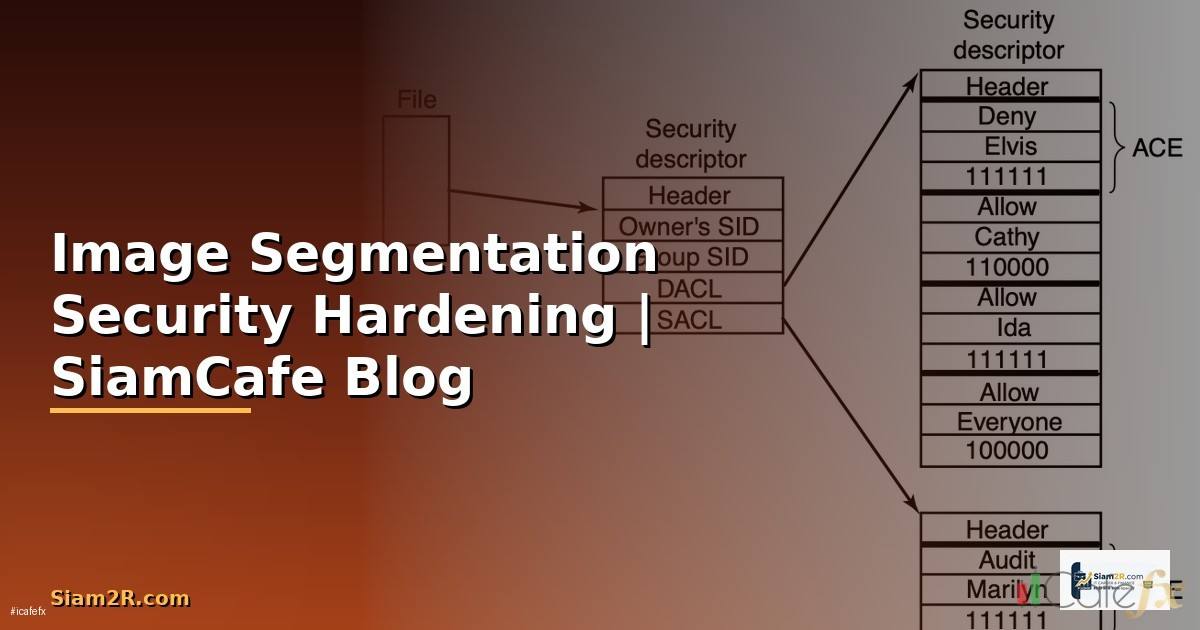 Image Segmentation Security Hardening ป้องกันแฮก