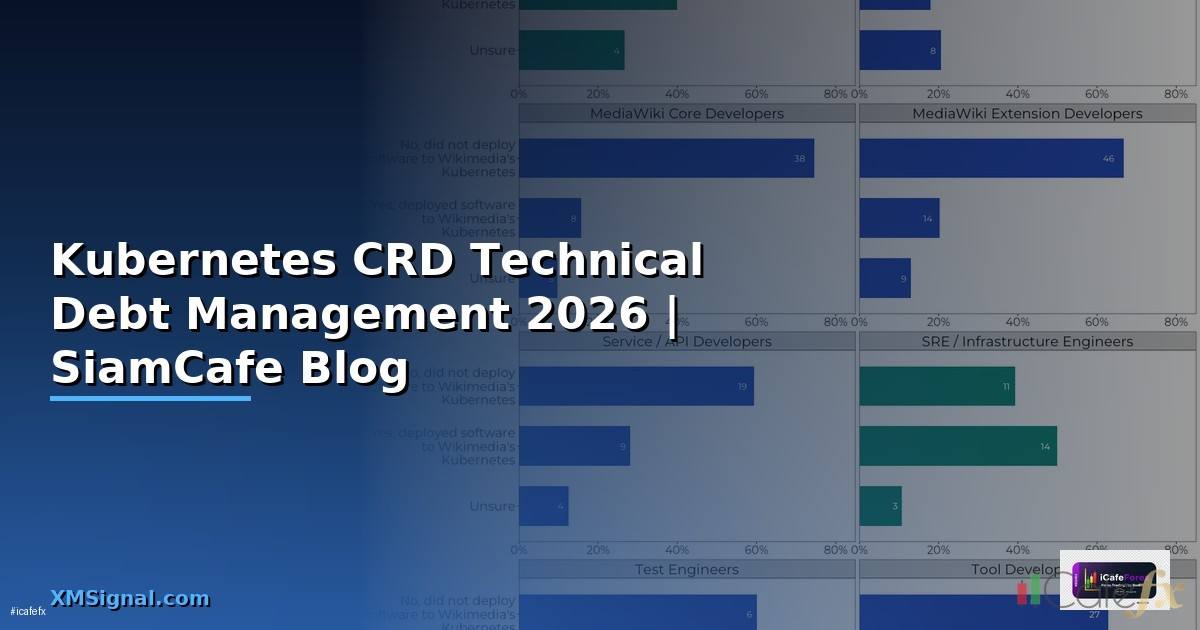 Kubernetes CRD Technical Debt Management