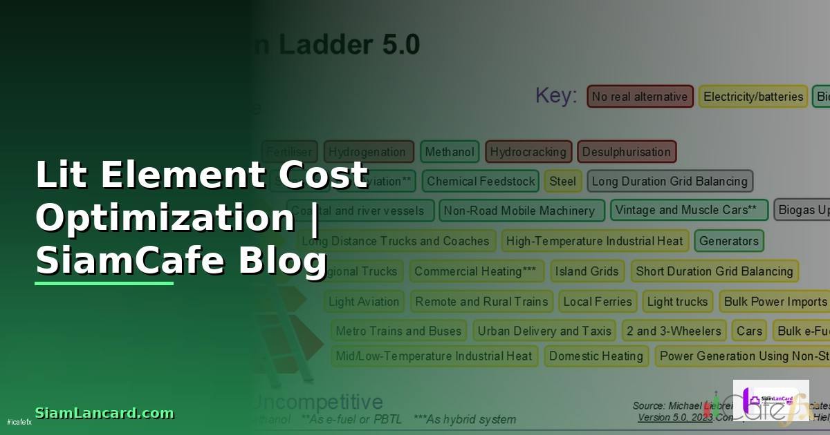 Lit Element Cost Optimization ลดค่าใช้จ่าย