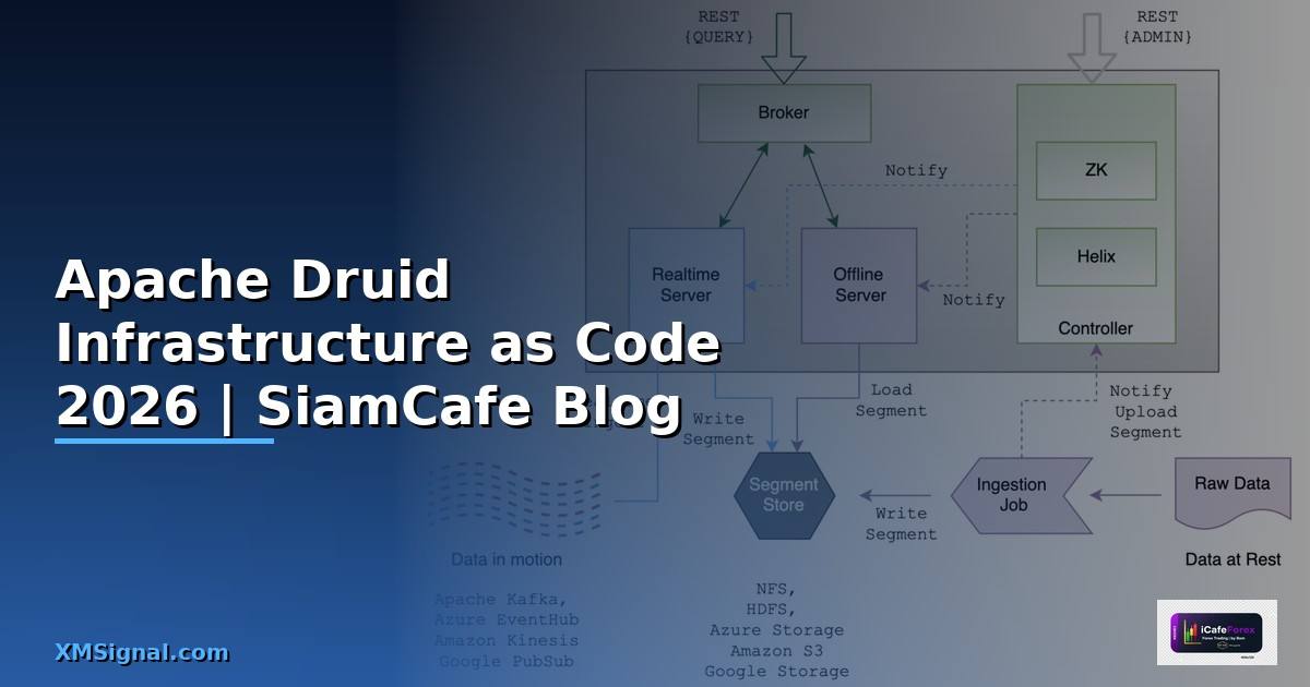 Apache Druid Infrastructure as Code