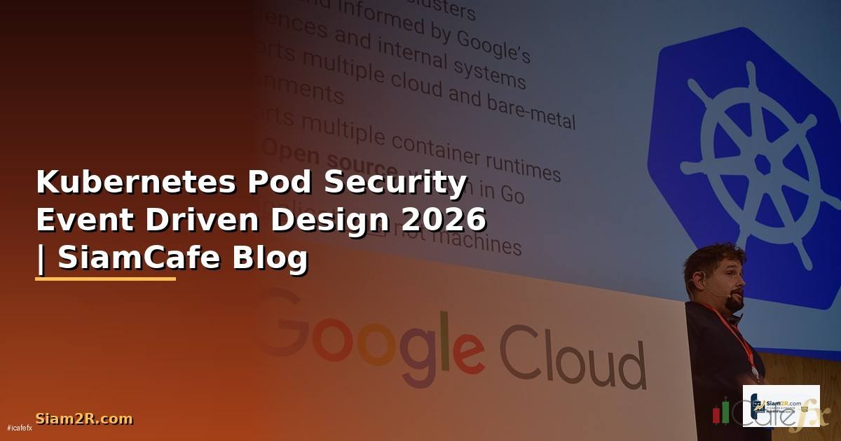 Kubernetes Pod Security Event Driven Design