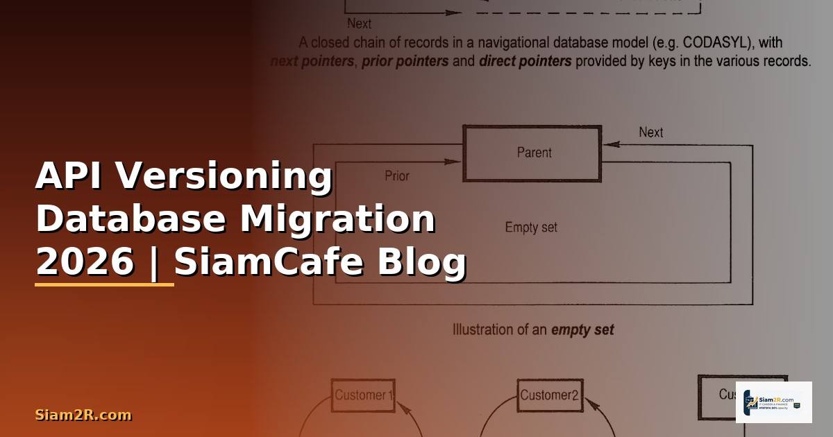 API Versioning Database Migration — คู่มือฉบับสมบูรณ์ 2026