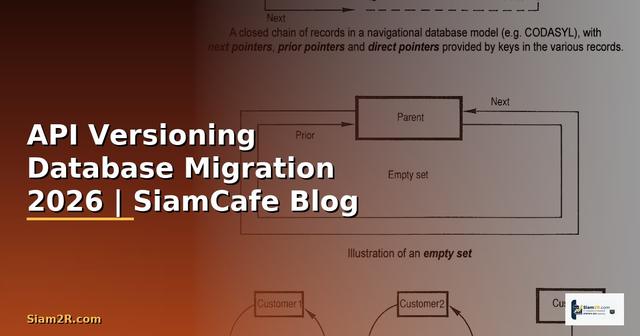 API Versioning Database Migration — คู่มือฉบับสมบูรณ์ 2026