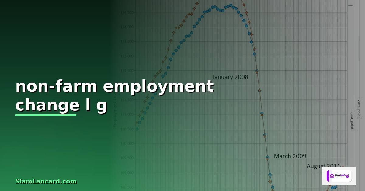 non-farm employment change là gì —