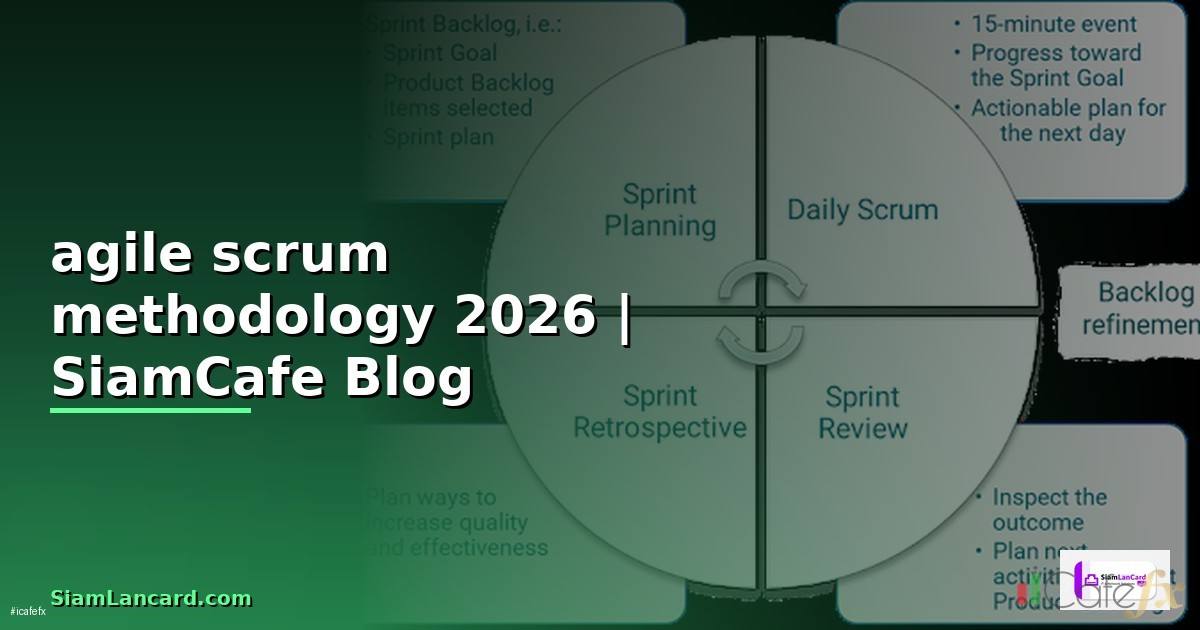agile scrum methodology คือ — คู่มือฉบับสมบูรณ์ 2026