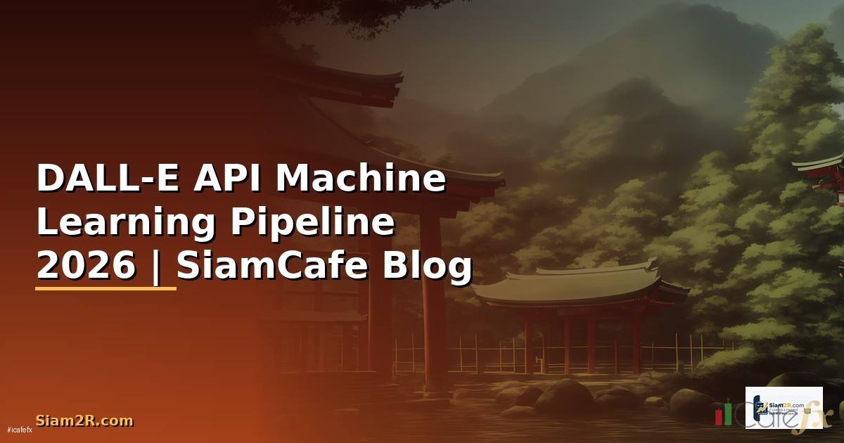 DALL-E API Machine Learning Pipeline